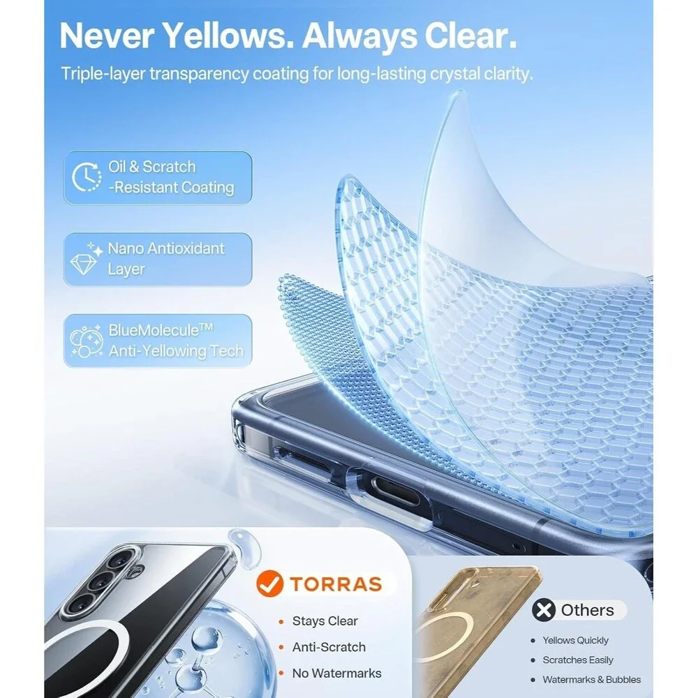 TORRAS Magnetic Clear Case for Samsung Galaxy S26 Plus 6.7